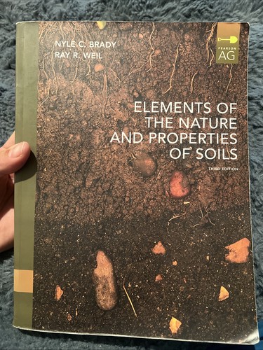 Elements the nature and - elements,