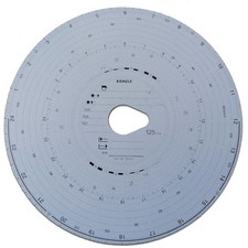 100x VDO Tachoscheibe Diagramm
