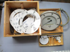 Drehzahlmesser von Phylatex