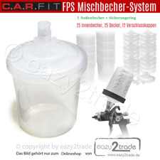 Lackverarbeitungssystem FPS