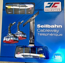 Jägerndorfer, Tiroler