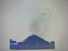 Preiser 645 Zirkus Sarrasani