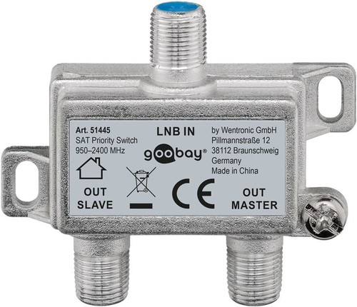 Sat splitter - sat,