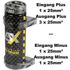 ESX DC1500 1,5 Farad Powercap