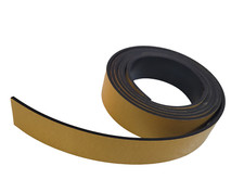 Spanreißschutz passend für