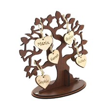 Familienbaum Ahnenbaum