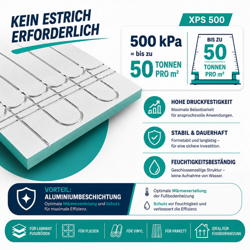 Xps fußbodenheizung - xps,
