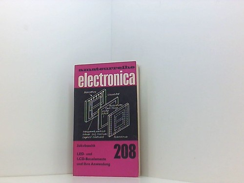 Amateurreihe electronica band - amateurreihe,