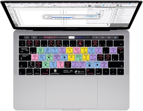 Tastatur abdeckung shortcuts - tastatur-abdeckung,