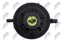 NTY Schließzylinder