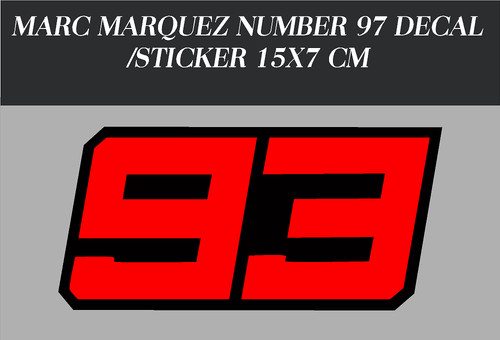 Marc marquez number - number, 93