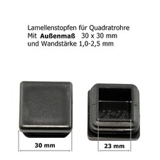 Abdeckkappen Lamellenstopfen