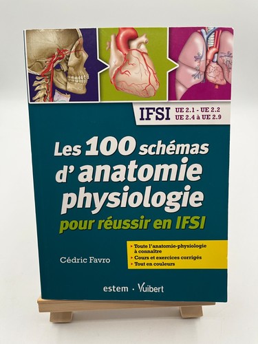 Die 100 schemata der anatomie - der,