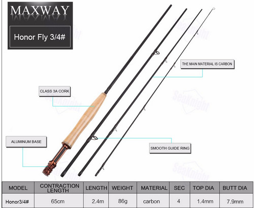 Maxway honor - maxway,
