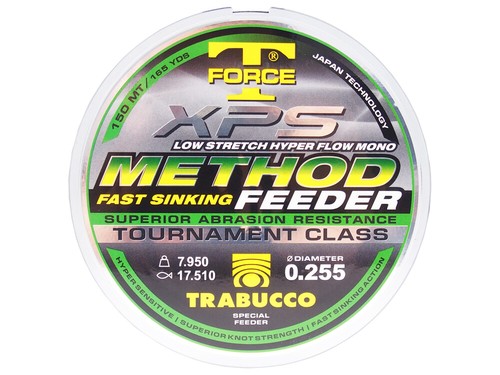 Trabucco force xps - t-force, method