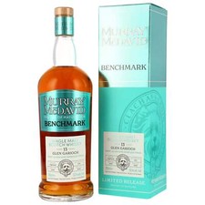 Glen garioch 2010 2024 - -, 13