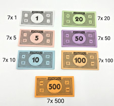 Monopoly Classic 2017