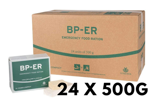 Notration - bp-er,
