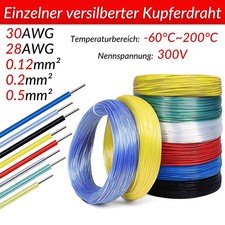 Single Core versilbert