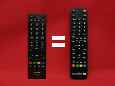 AUSTAUSCHBARE Fernbedienung