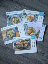 Hello Fresh Rezepte /