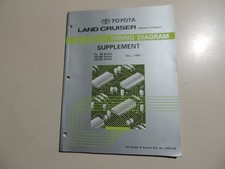 12.1990 Werkstatthandbuch Schaltpläne Erg. Toyota Land Cruiser J8 FJ HDJ HZJ 80