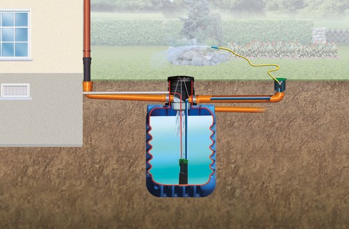 4rain erdtank komplett - 4rain,