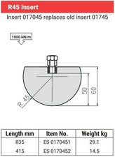 Amada Promecam Radius Punch