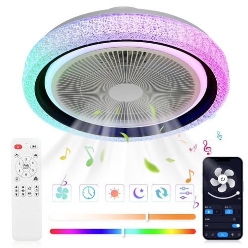 Deckenventilator mit