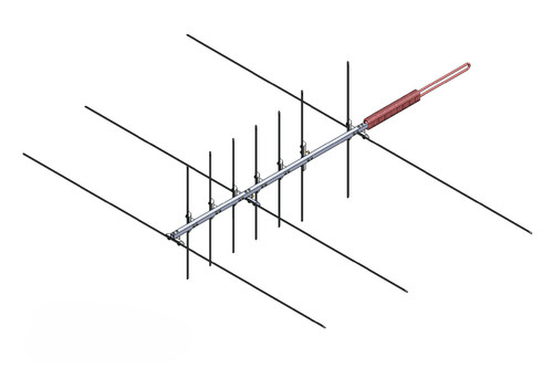 Antenne dualband und - und, 70cm