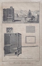Robert Bénard: Camera obscura