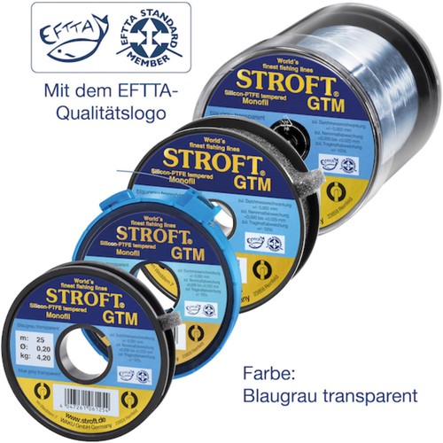 Stroft gtm monofile - stroft,