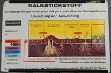 Schulwandkarte Rollbild