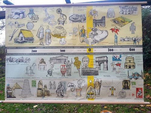 Schulwandkarte rollbild poster - schulwandkarte,