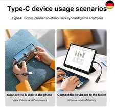 Fertuo OTG Kabel Typ C zu USB