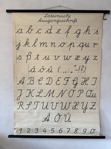 Antike schulwandtafel - antike,