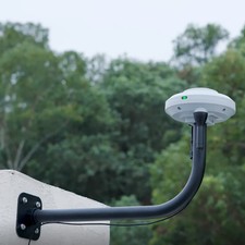 RTK Wandhalterung Set für