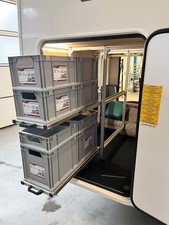 Wohnmobil-Regal Kastenwagen