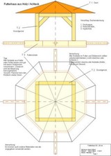 Vogelfutterhaus Bauplan  PDF