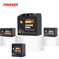 Ers. AGM Blei Akku Batterie 6V 12V 4,5Ah 7Ah 9Ah 12Ah 15Ah 18Ah 20Ah 22Ah 20HR