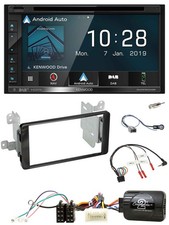 Kenwood DAB TMC USB 2DIN