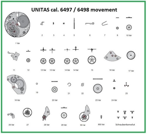 Original unitas eta - unitas,
