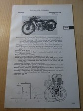 ZÜNDAPP DB 250 MK Testkarte