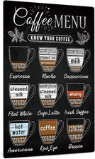 Kaffee Blechschild