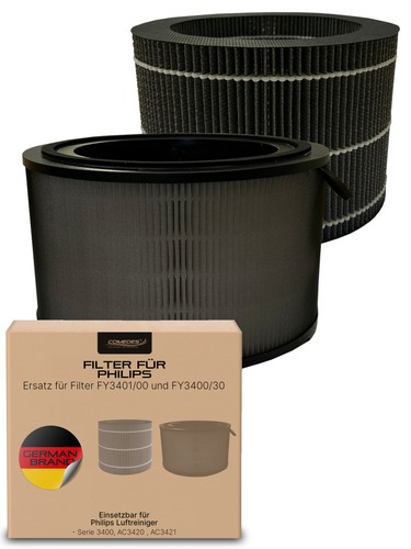 Comedes ersatzfilter set - comedes,