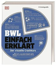 #dkinfografik. BWL einfach erklärt: Der Buch Dorling Kindersley Verlag