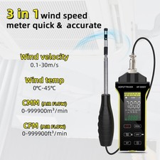 Tragbares Hitzdraht-Anemometer