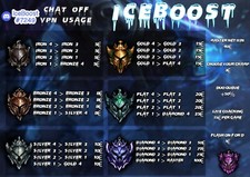 IceBoost🥶 Individualize