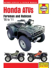 Haynes Publishing | Honda