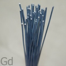 Gd Rod - Gadolinium metal